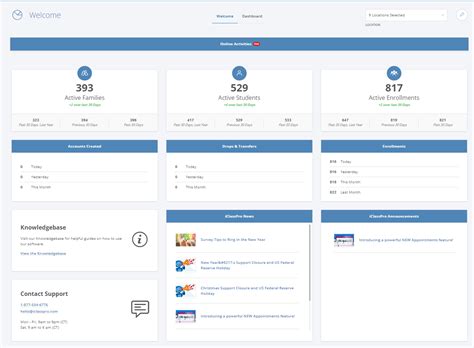 Welcome/Dashboard setup .